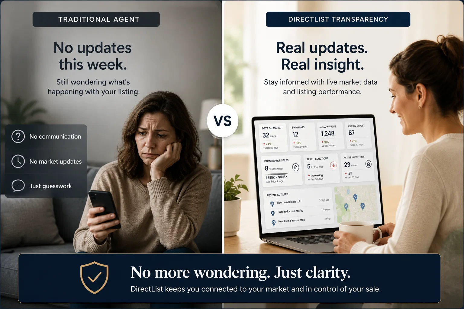 Traditional Agent vs. DirectList Transparency — no more wondering, just clarity.