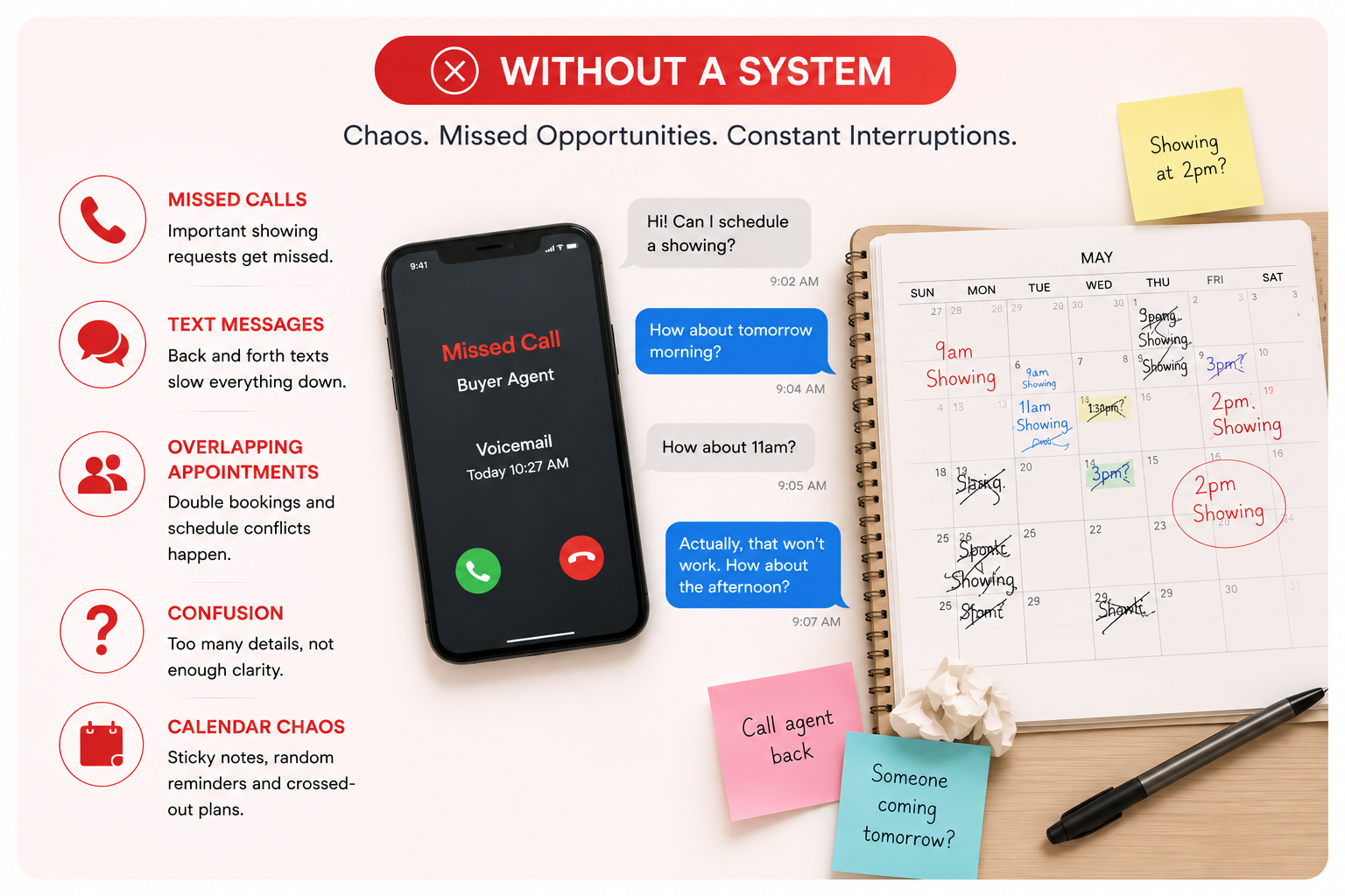 Without a System: Chaos, Missed Opportunities, Constant Interruptions — missed calls, back-and-forth text messages, overlapping appointments, confusion, and calendar chaos.
